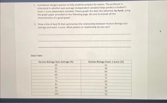 Kunci jawaban soal post test merancang pembelajaran sd paket a