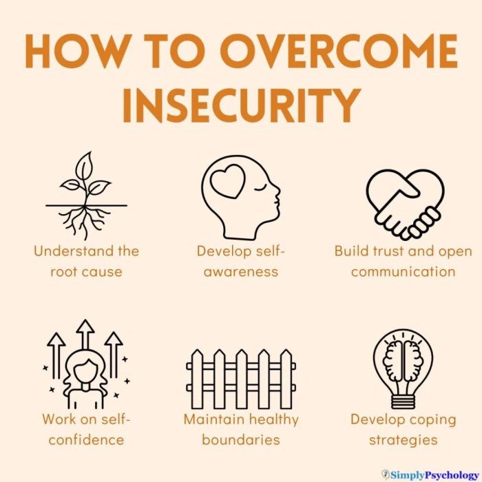 Insecurity overcome life confidence